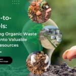 Waste-to-Biofuels: Converting Organic Waste Streams into Valuable Energy Resources