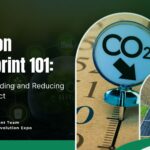 Carbon Footprint 101: Understanding and Reducing Your Impact